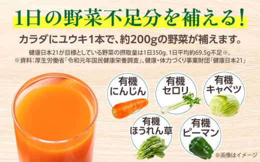 【血圧が気になる方へ】有機野菜の力で健康生活をサポート