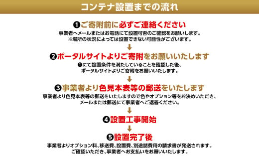 コンテナハウス 20ft 倉庫 部屋 事務所 テナント 店舗 - 熊本県八代市｜ふるさとチョイス - ふるさと納税サイト