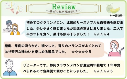 静岡県森町のふるさと納税 【訳あり】クラウンメロン　2玉詰