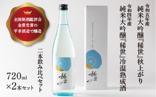 [あら茶屋]令和5年酒造年度全国新酒鑑評会金賞受賞の平孝酒造で醸造!涌谷町黄金大使安野希世乃さんプロデュース「令和5年産 純米大吟醸『稀世』秋上がり」・「令和4年産純米大吟醸『稀世』」冷温熟成酒2本飲み比べセット ※離島への配送不可 ※2024年10月下旬より順次発送予定