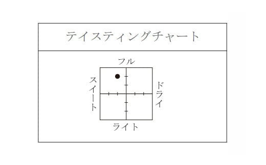 アイテムID:445162の画像6枚目