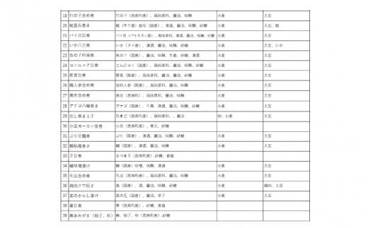 アイテムID:420174の画像5枚目