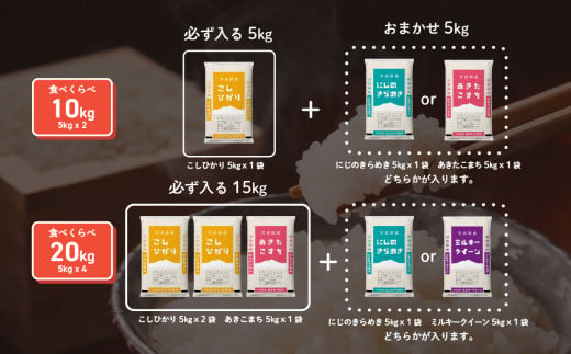 選べるお米10kg 5kgx2袋 20kg 5kg×4袋 令和6年産 新米 11月発送 先行予約 こしひかり あきたこまち にじのきらめき  ミルキークイーン 食べ比べ 白米 精米 茨城県 八千代町 - 茨城県八千代町｜ふるさとチョイス - ふるさと納税サイト