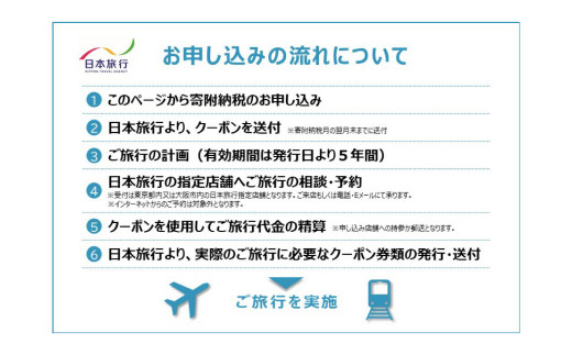 静岡県菊川市 日本旅行 地域限定 旅行クーポン 15,000円分 ｜ チケット 旅行 宿泊券 ホテル 観光 旅行 旅行券