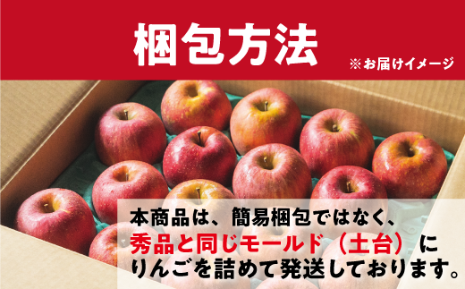 梱包方法