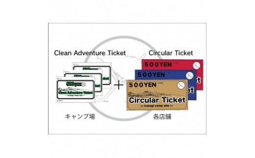 笠置キャンプ場利用チケット3000円分+町内加盟店利用チケット1500円セット【1261477】 2004475 - 京都府笠置町