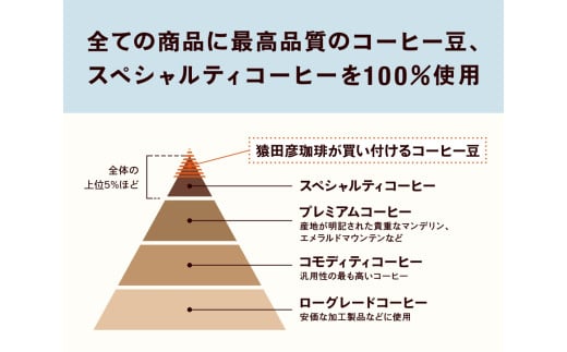 東京都調布市のふるさと納税 猿田彦珈琲 ふるさと納税限定Hometownブレンド 500g | コーヒー 厳選 最高品質 珈琲 ブレンド コーヒー豆 東京都