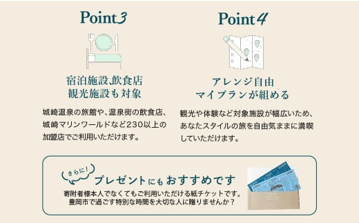 兵庫県豊岡市のふるさと納税 豊岡市旅行クーポン 30,000円分 3年間有効 城崎温泉 出石 竹野 神鍋 など 市内の宿泊施設 飲食店 観光施設 230施設以上で使える旅行券 「豊岡旅幸券」 旅行 宿泊 トラベルの チケット クーポン ギフト プレゼント にも最適