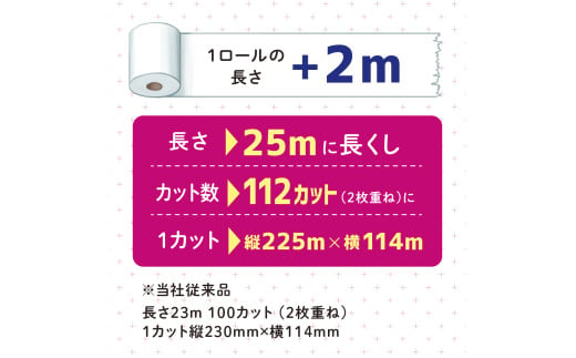 静岡県島田市のふるさと納税 [№5695-1268]トイレットペーパー エリエール シャワートイレのためにつくった吸水力が2倍のトイレットペーパー フラワープリント香水付 12ロール 6個 日用品 静岡 島田市