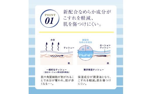 静岡県島田市のふるさと納税 [№5695-1135]ティッシュ エリエール 贅沢保湿 ティシュー 3箱パック 5個 セット ティッシュペーパー ティシュー 保湿 保湿ティッシュ 日用品 消耗品 静岡 静岡県 島田市