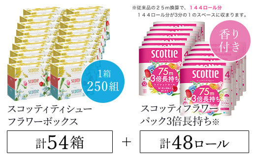 【ボックスティッシュ54箱＋トイレットロール48ロール セット】スコッティ ティシュー フラワーボックス 250組 54箱 (1ケース3箱×18パック) と  スコッティ フラワーパック 3倍長持ち 48ロール （4ロール×12パック）/ 日用品 ティッシュ トイレットペーパー セット 消耗品 備蓄 防災 大容量 大人気 おすすめ 肌触り 日本製 たっぷり 国産 クレシア まとめ買い ストック 1425877 - 京都府福知山市