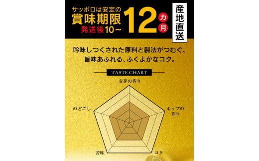 静岡県焼津市のふるさと納税 a16-045d　エビス350ml×1箱【焼津サッポロビール】