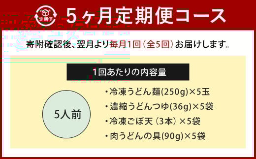 【定期便5カ月】 資さん肉ごぼ天うどん（5人前）×5回