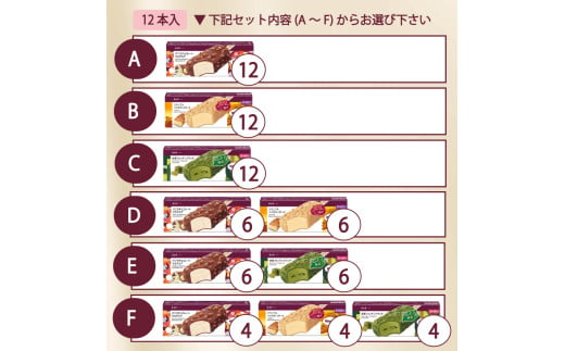 愛媛県松前町のふるさと納税 【セット内容が選べる】 定番 ＆ 期間限定フレーバー ハーゲンダッツ バー セット 12本入 Cセット 〈抹茶フォンダンクランチ(12本)〉｜ハーゲンダッツ アイスクリーム ギフト セット 詰め合わせ バニラチョコレートマカデミア クランブルベイクドチーズケーキ 抹茶フォンダンクランチ 愛媛県 松前町