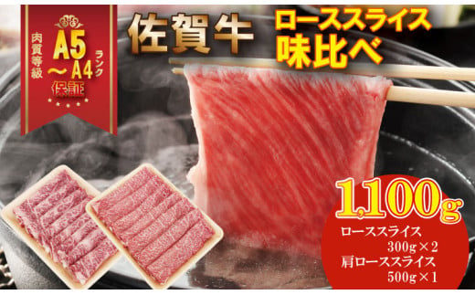 佐賀牛 ２タイプ ロース スライス 肉（1,100g） A5～A4 ランク すき焼き しゃぶしゃぶ 高級 部位 ブランド 牛 JAよりみち