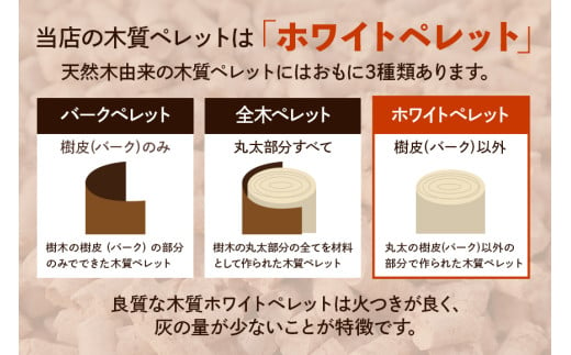 木質 ホワイトペレット 10kg × 2袋 燃料 木質ペレット 間伐材 エコ 暖房用 クリーン燃料 バイオマス ストーブ用 国産 送料無料  (G724) - 茨城県石岡市｜ふるさとチョイス - ふるさと納税サイト