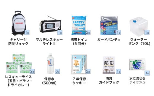 福井県小浜市のふるさと納税 緊急防災３４点セット｜防災グッズ 1人用 災害グッズ 防災バッグ 防災リュック 避難グッズ 避難セット 防災 食 女性 トイレ 水 食品 非常食 ライト 地震 台風 送料無料 （8-3000E）