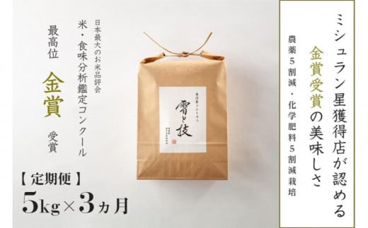 ≪ 令和6年産 新米 ≫【 定期便 】 5kg ×3ヵ月 金賞受賞 魚沼産コシヒカリ 雪と技　農薬5割減・化学肥料5割減栽培