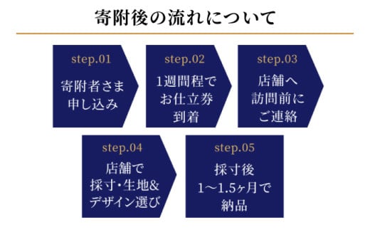 【バイヤー厳選混紡服地】オーダースーツお仕立券