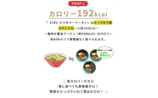 東京都新宿区のふるさと納税 ピリ辛マーラータン | 麻辣湯（12食セット） スパイス 薬膳 国産鶏 焼きアゴ 和風 生はるさめ 新宿 東京 0121-003-S06