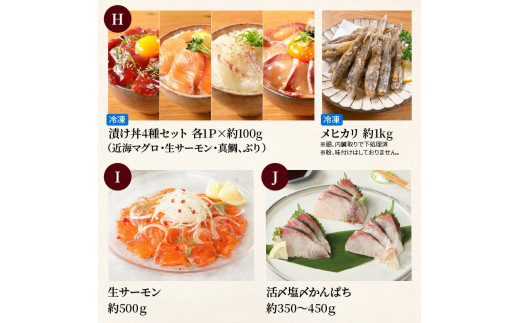 ふるさと納税 延岡市 宮崎産 みやざきまだい 皮なし 1500g(冷凍
