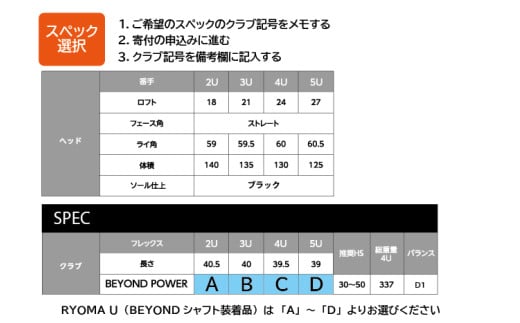 リョーマユーティリティ 「RYOMA U」 BEYOND POWERシャフト リョーマ GOLF ゴルフクラブ - 高知県日高村｜ふるさとチョイス -  ふるさと納税サイト