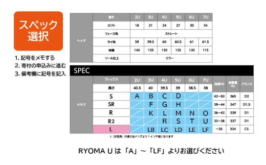 リョーマユーティリティ 「RYOMA U」 TourADシャフト リョーマ GOLF ゴルフクラブ - 高知県日高村｜ふるさとチョイス -  ふるさと納税サイト