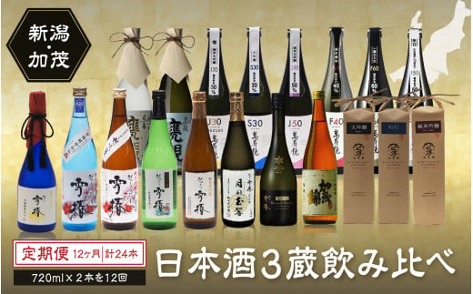 【定期便12ヶ月毎月お届け】【20セット限定】 日本酒3蔵飲み比べセット 24本（720ml×2本×12ヶ月）《2025年1月以降順次発送》マスカガミ 雪椿酒造 加茂錦酒造 贈答 加茂市 マルダイ有本 定期便 1044023 - 新潟県加茂市