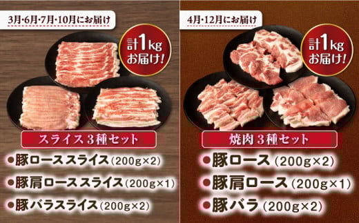 豚 豚肉 ハム ウインナー しゃぶしゃぶ 食べ比べ 定期便 セット コース 