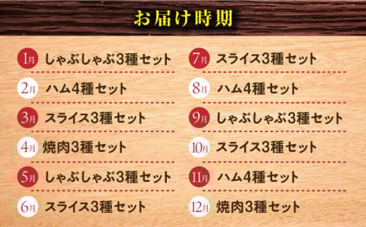 豚 豚肉 ハム ウインナー しゃぶしゃぶ 食べ比べ 定期便 セット コース 