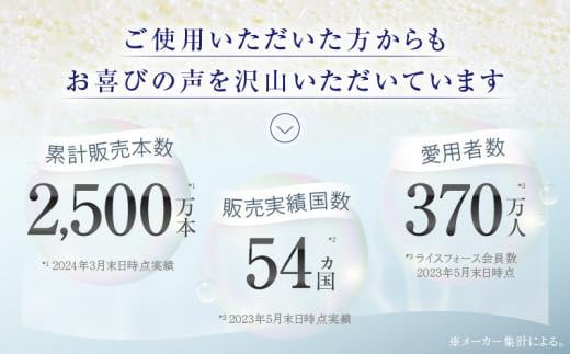 1366833. ライスフォース トラベルセット（プレミアムパーフェクトシリーズ） - 香川県高松市｜ふるさとチョイス - ふるさと納税サイト