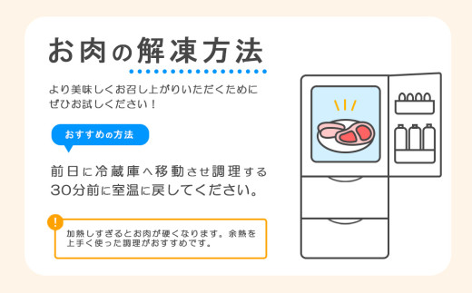 いもこ豚 しゃぶしゃぶセット 合計2.1kg しゃぶしゃぶ ロース バラ モモ もも 豚肉 鍋 詰合せ 冷凍 宮崎県産 