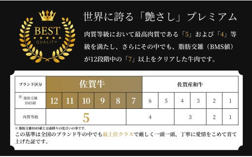 希少な佐賀牛をぜひご賞味ください。