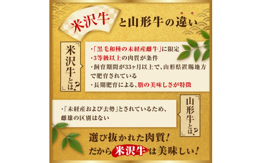 山形県米沢市のふるさと納税 【 冷蔵 】米沢牛（すき焼き用）380g 牛肉 和牛 ブランド牛 すき焼き 日本三大和牛 黒毛和牛 国産 国産牛 人気 レビュー高評価 お取り寄せ グルメ 贈答【GI認定】山形県 米沢市