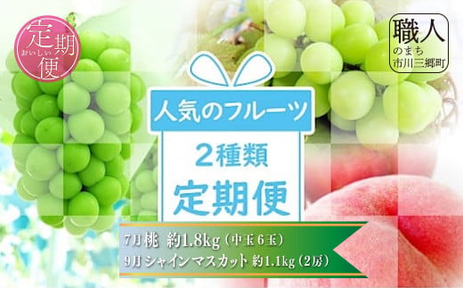 山梨県市川三郷町のふるさと納税 お礼の品ランキング【ふるさとチョイス】