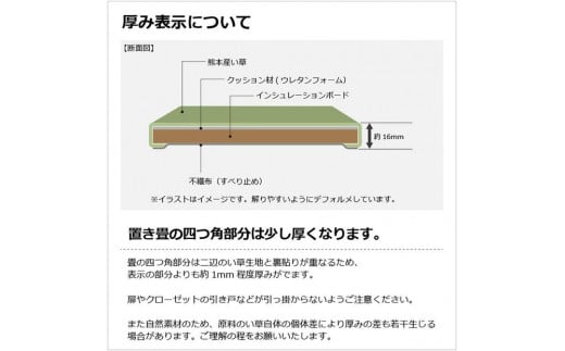 国産】特上 置き畳 6枚セット 畳 琉球畳 ユニット畳 い草 約82×82cm×厚み1.6cm 縁なし畳 半畳 日本製 天然素材 たたみ  フローリング【離宮/6枚】｜ふるラボ