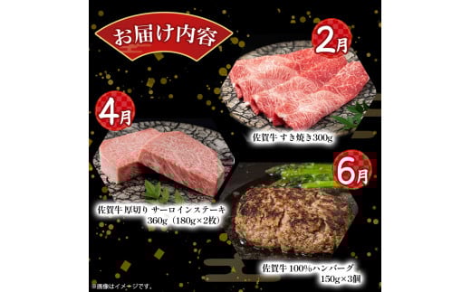 ２月：佐賀牛すき焼き300g