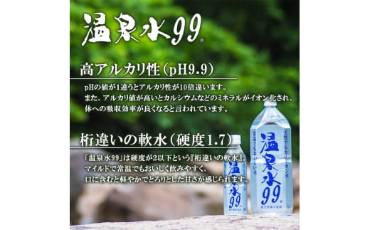 鹿児島県垂水市のふるさと納税 B2-0851／飲む温泉水/温泉水99（1.9L×24本）