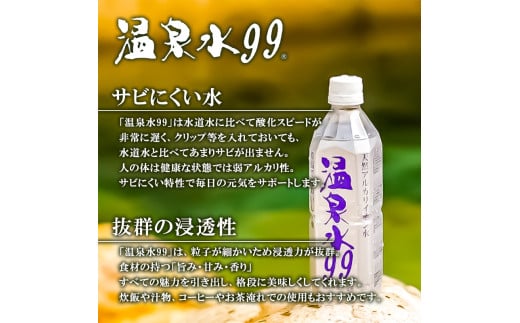 鹿児島県垂水市のふるさと納税 B2-0851／飲む温泉水/温泉水99（1.9L×24本）