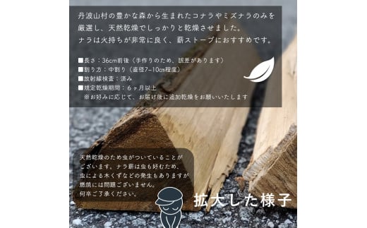 変色、カビの少ない良質な薪です。