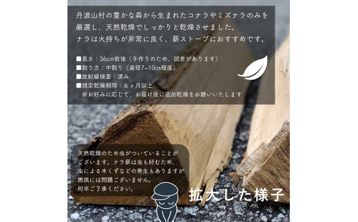 変色、カビの少ない良質な薪です。