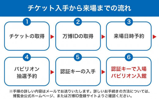 アイテムID:410515の画像3枚目