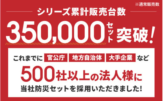 福井県小浜市のふるさと納税 緊急防災２４点セット｜防災グッズ 1人用 災害グッズ 防災バッグ 防災リュック 避難グッズ 避難セット 防災 食 女性 トイレ 水 食品 非常食 ライト 地震 台風 送料無料 （8-2500E）