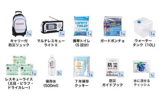 福井県小浜市のふるさと納税 緊急防災２４点セット｜防災グッズ 1人用 災害グッズ 防災バッグ 防災リュック 避難グッズ 避難セット 防災 食 女性 トイレ 水 食品 非常食 ライト 地震 台風 送料無料 （8-2500E）