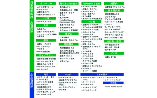 長野県山ノ内町のふるさと納税 山ノ内町内宿泊補助券（6枚）1年間有効 30,000円分 旅行 宿泊券 ホテル 旅館 チケット 宿泊 補助券 志賀高原 湯田中渋温泉郷 北志賀高原 地獄谷野猿公苑  温泉 ギフト 自然 観光 長野県 信州 冬 スキー