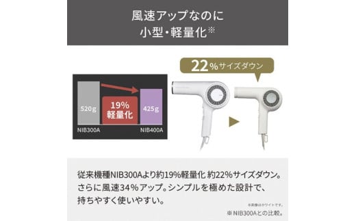 毎日をサロン帰りの髪へ 本格志向の シンプル軽量ドライヤー