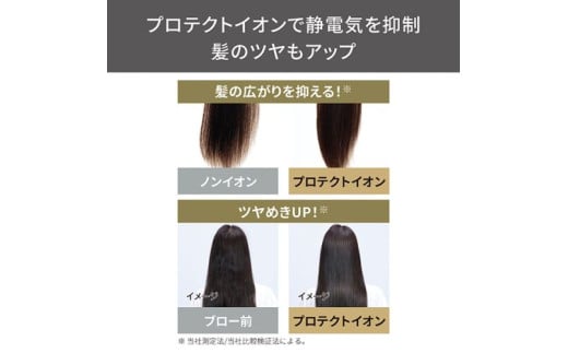 毎日をサロン帰りの髪へ 本格志向の シンプル軽量ドライヤー