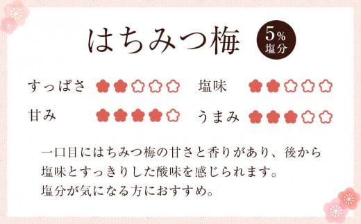 和歌山県上富田町のふるさと納税 訳あり つぶれ 梅干し 800g 1パック はちみつ 塩分 約5％