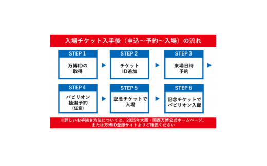 大阪府枚方市のふるさと納税 ＜2025年大阪・関西万博＞入場チケット[スクエア記念チケット(FLAME)]　一日券(大人)【1580669】