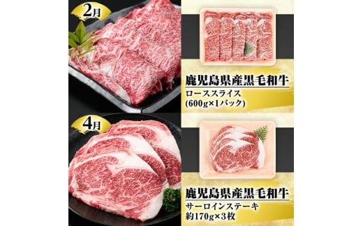 2月、4月お届け内容